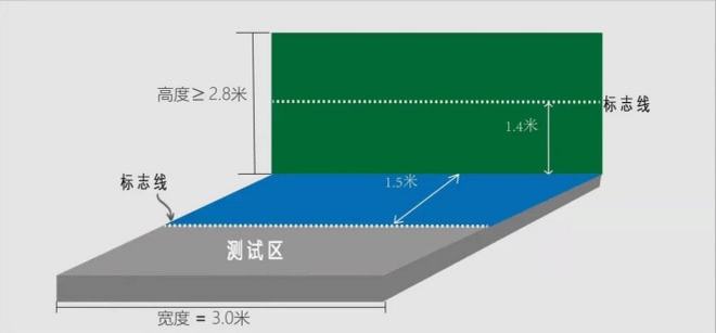 重磅，事关中考，这一考试规则发布！插图7