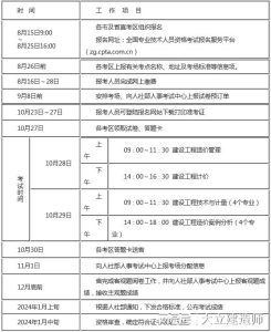 江苏省2023年一级造价工程师考试报名时间为8月15日-25日-小默在职场