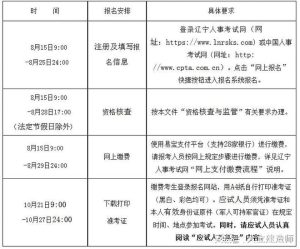 辽宁2023年一级造价工程师考试报名时间8月15日-25日，附报考条件-小默在职场