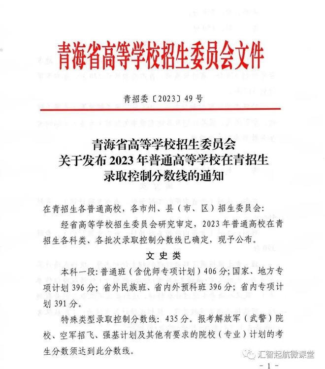 山东、浙江、广东、北京、河南等近30省市2023高考分数线公布！插图8