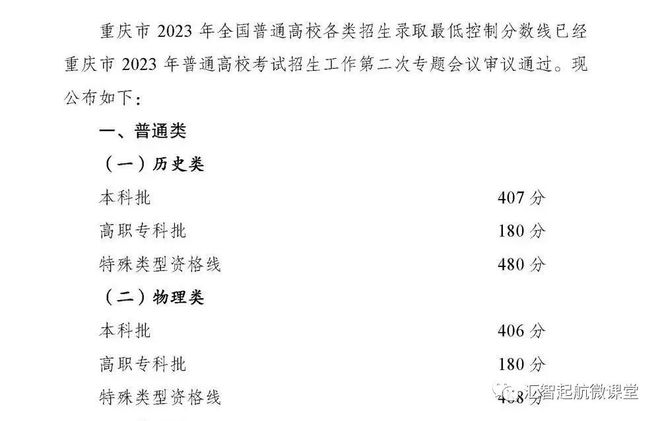 山东、浙江、广东、北京、河南等近30省市2023高考分数线公布！插图19