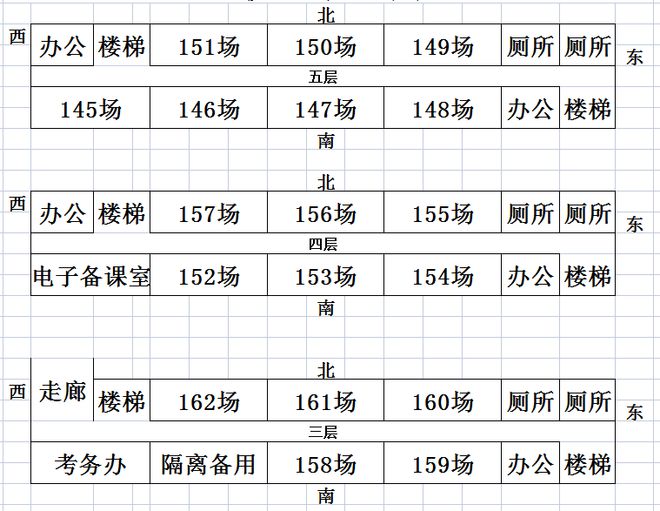 献县教育局公布高考考场分布图！插图4