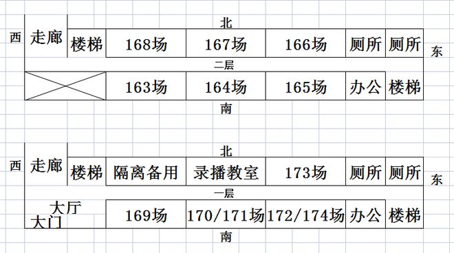 献县教育局公布高考考场分布图！插图5