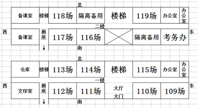 献县教育局公布高考考场分布图！插图7