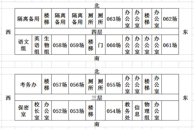 献县教育局公布高考考场分布图！插图8