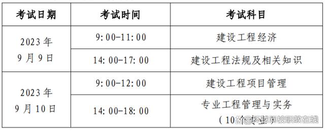 北京2023一建考试准考证打印时间为9月5日-10日插图1