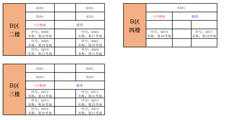 【转】成都市教育考试院报考点（5143）2022年全国硕士研究生招生考试公告（二）插图7