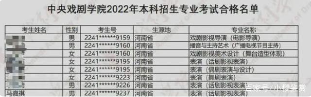 2022中戏艺考成绩出炉，马嘉祺等明星通过考试，铁粉这次很低调插图2