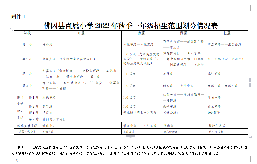 2022佛冈县秋季直属小学一年级招生方案 – 清远本地宝插图