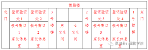 灵川县八里街学校2022秋季学期招生入学通告-小默在职场