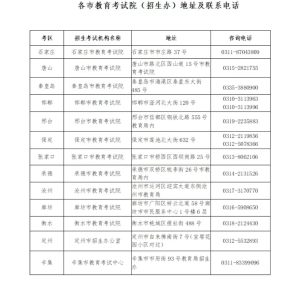 考生注意！2023年河北省普通高等学校专升本考试成绩及最低控制分数线来了→-小默在职场