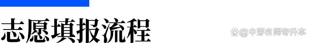 「收藏」2023河南省统招专升本志愿填报及报考指导插图1