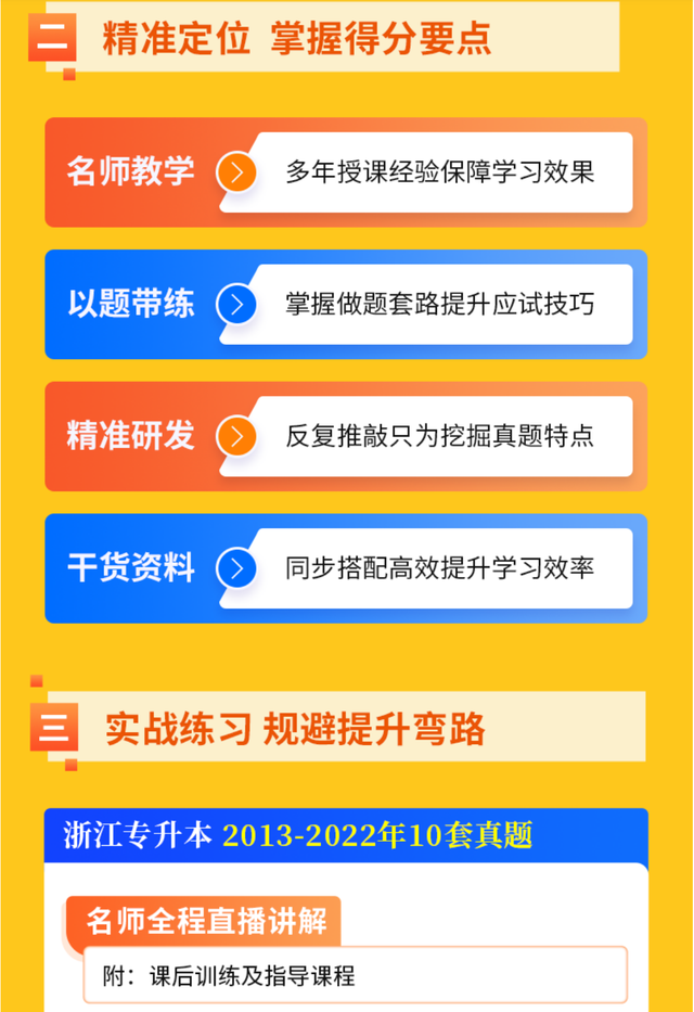 2023/2024浙江专升本「外省考生」考试全知道！插图1