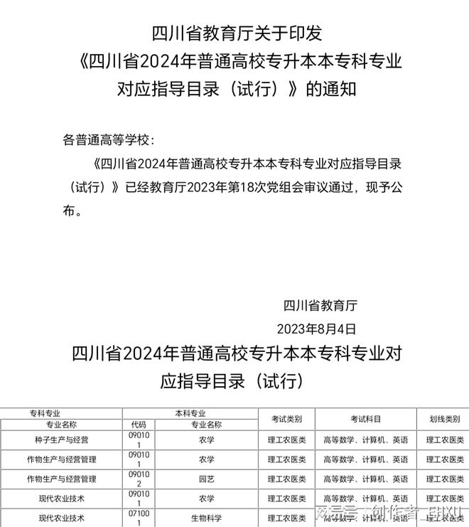 重磅！四川省2024年专升本招生工作实施规定预计9月份公布插图1