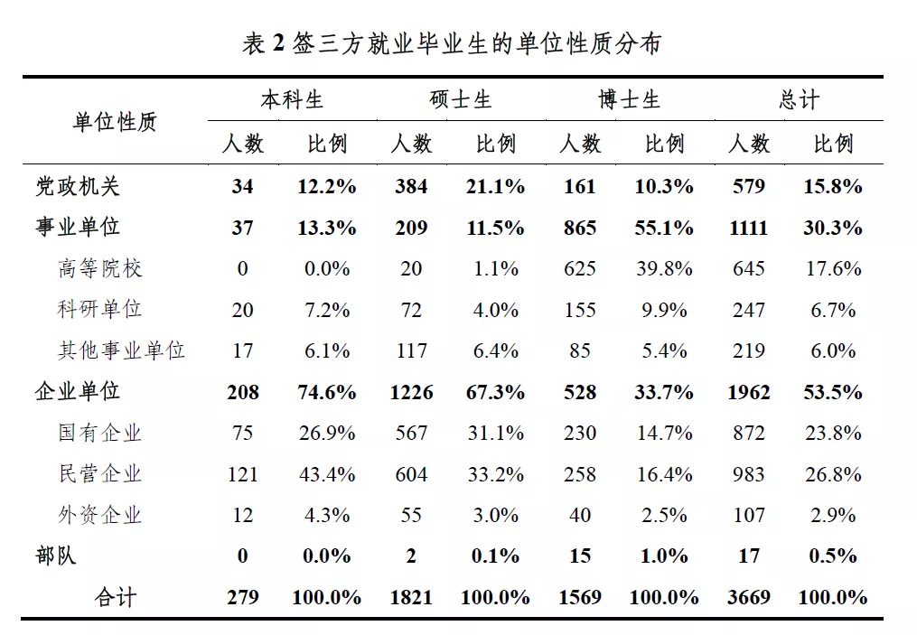 微信图片