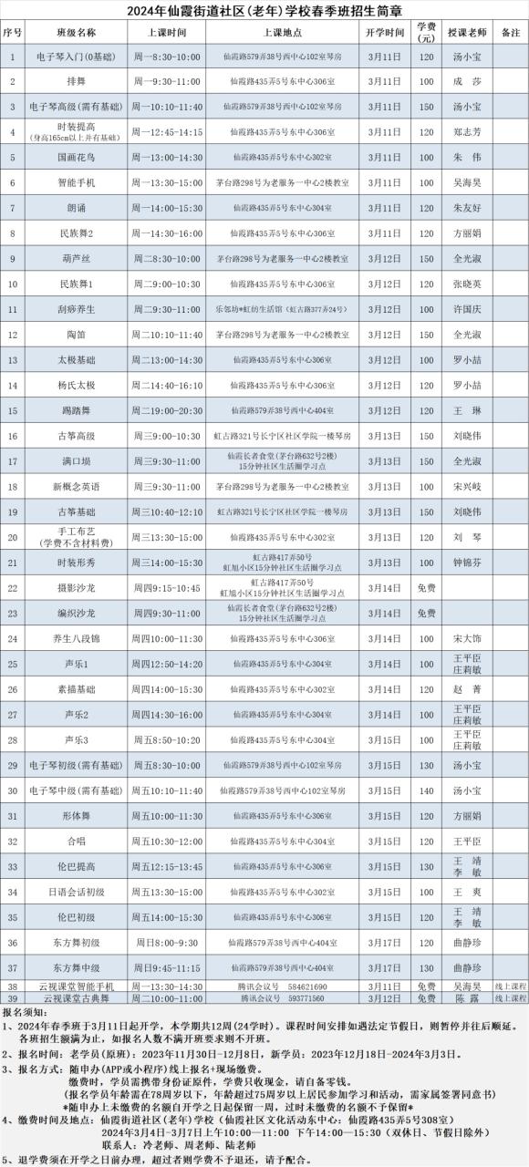 2024社区学校春季招生开始啦！快来报名吧插图1