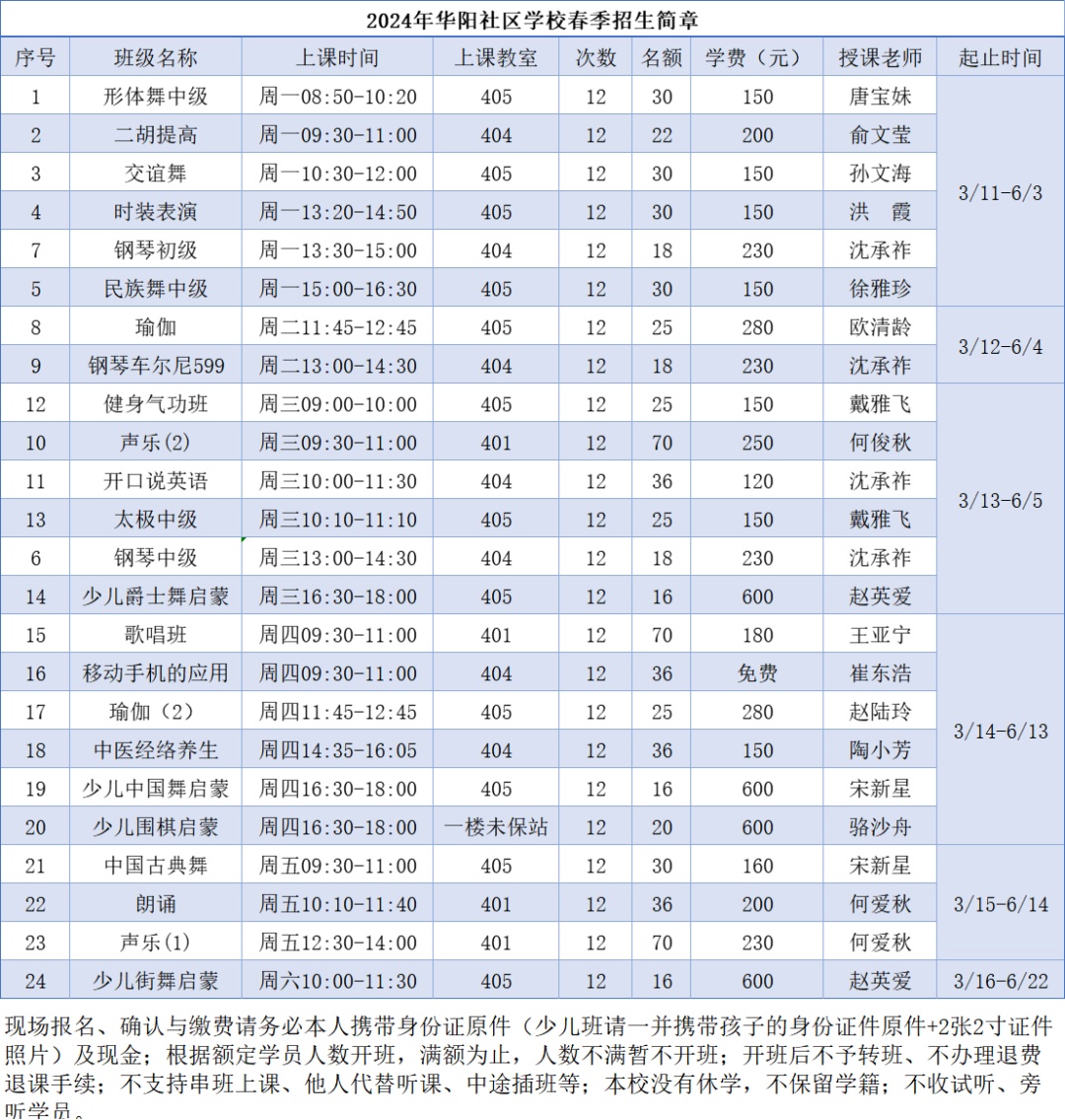 2024社区学校春季招生开始啦！快来报名吧插图7