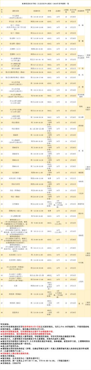 2024社区学校春季招生开始啦！快来报名吧插图2