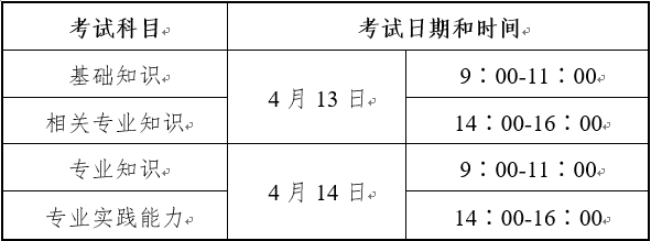 2024年度卫生专业技术资格考试时间公布插图