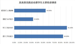 2024年考研英语二试题及答案解析完整版-小默在职场