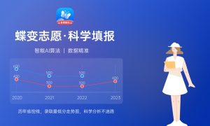 2024年社会考生高考报名时间 报名流程是什么-小默在职场