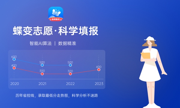 2024年社会考生高考报名时间 报名流程是什么