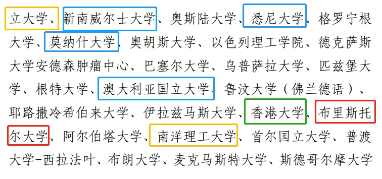 北京发布2024定向选调！认可90所境外大学！英国有G5居然不在列？插图3