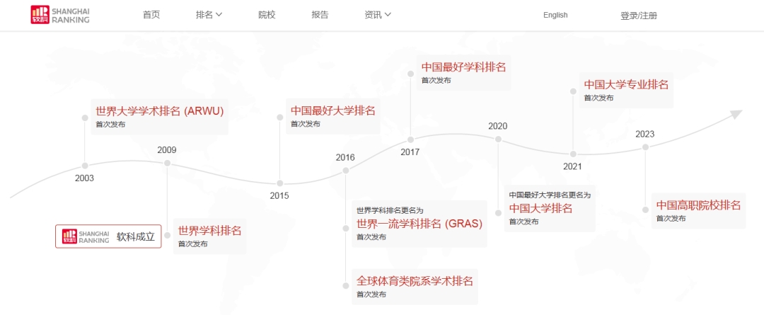 北京发布2024定向选调！认可90所境外大学！英国有G5居然不在列？插图5