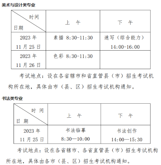 河南艺考时间2024年具体时间 哪天考试