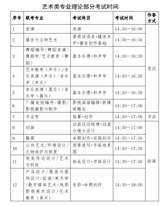 河北专升本考试时间2024公布：4月20日-小默在职场