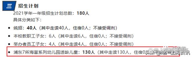 2024上海小升初（幼升小，小升初摇号政策）公民办小升初转学择校插图2