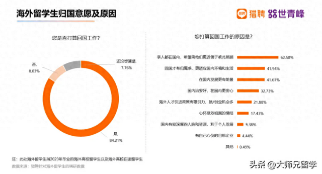 2024年留学生各地落户最新政策汇总！