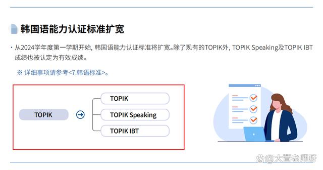 2024年韩国留学申请新趋势分析！插图2