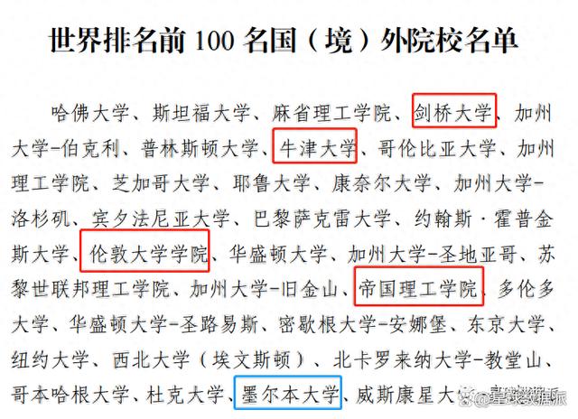 2024北京选调新风向：境外大学认可软科排名替代QS！英国G5出局！插图5