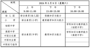 钟祥市人民政府通知公告2024年上半年中小学教师资格考试（笔试）报名通告-小默在职场