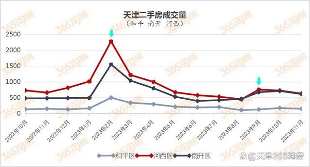 2024年执行！南开入学政策马上调整，怎么调？插图3