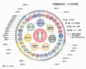 蔡章兵：2024高考英语倒计时80天如何逆袭高分！-小默在职场