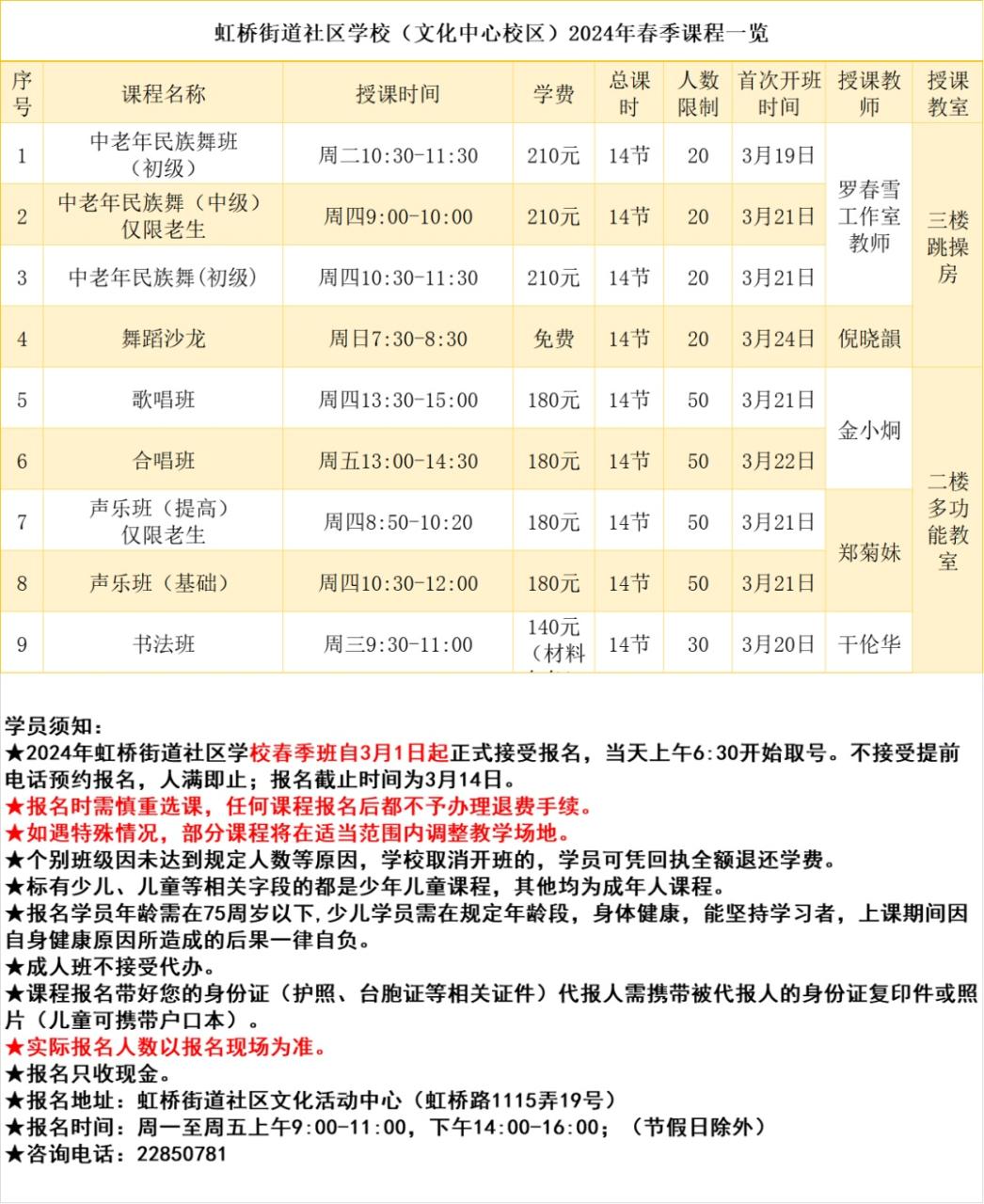 2024社区学校春季招生开始啦！快来报名吧插图3