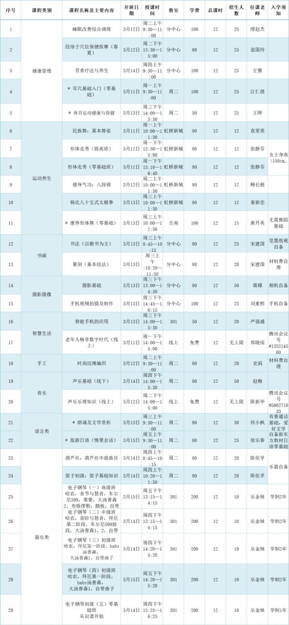 2024社区学校春季招生开始啦！快来报名吧插图8