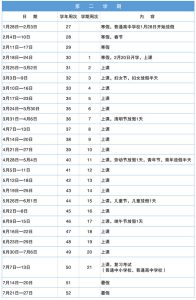 2024年深圳市中小学寒假放假时间及开学时间安排(校历)-小默在职场