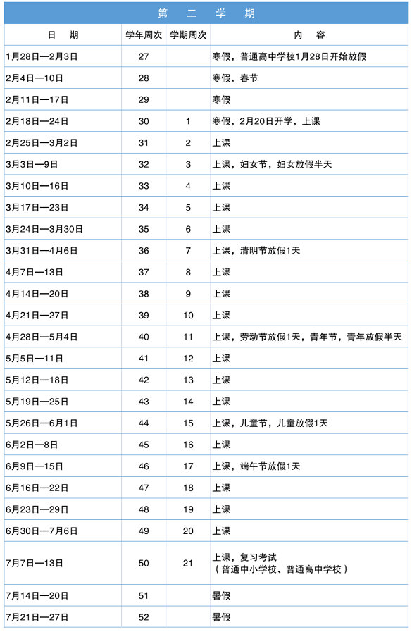 2024年深圳市中小学寒假放假时间及开学时间安排(校历)插图1