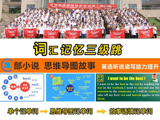 2024寒假冬令营奇速英语创新研学火热报名中！插图1