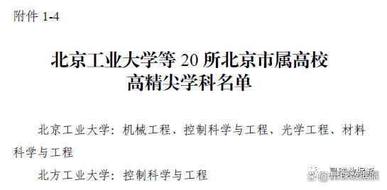 2024北京选调新风向：境外大学认可软科排名替代QS！英国G5出局！插图4