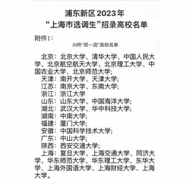 2024上海选调生政策出炉，23年拒绝的14所985大学回来了！插图1