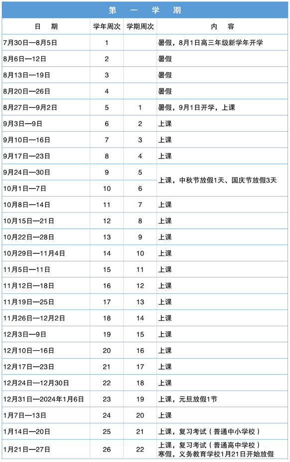 2024年深圳市中小学寒假放假时间及开学时间安排(校历)插图