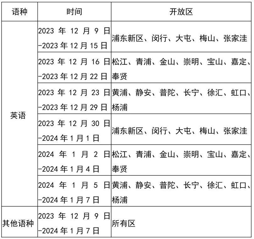 2024年外语一考和春考英语听力试运转答案来了！高考外语听说测试模拟系统本周六起上线插图3