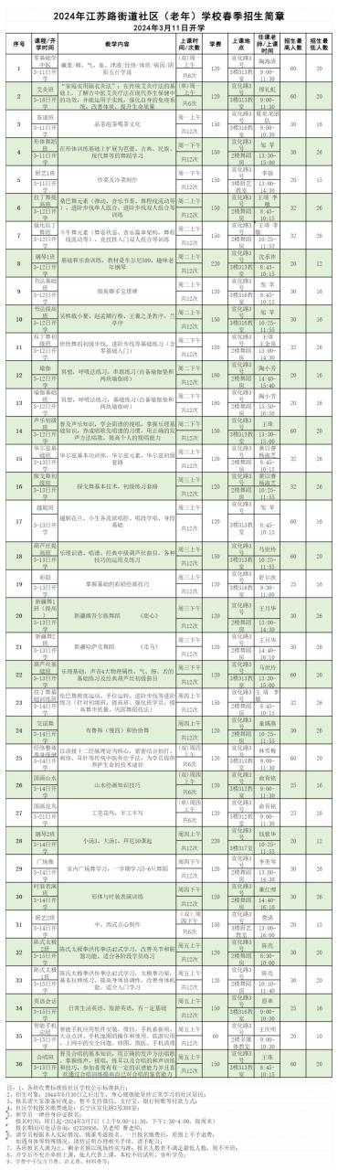 2024社区学校春季招生开始啦！快来报名吧插图