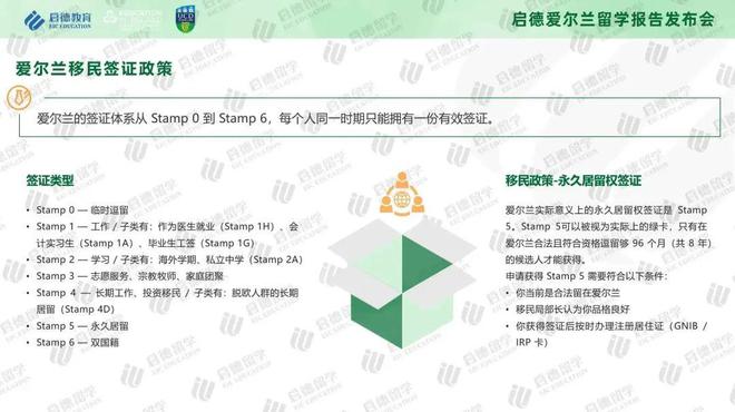 《2023-2024启德教育爱尔兰留学报告》：中国学生留学爱尔兰理工科人数增长，带薪实习助力学生踏上职业征程插图15