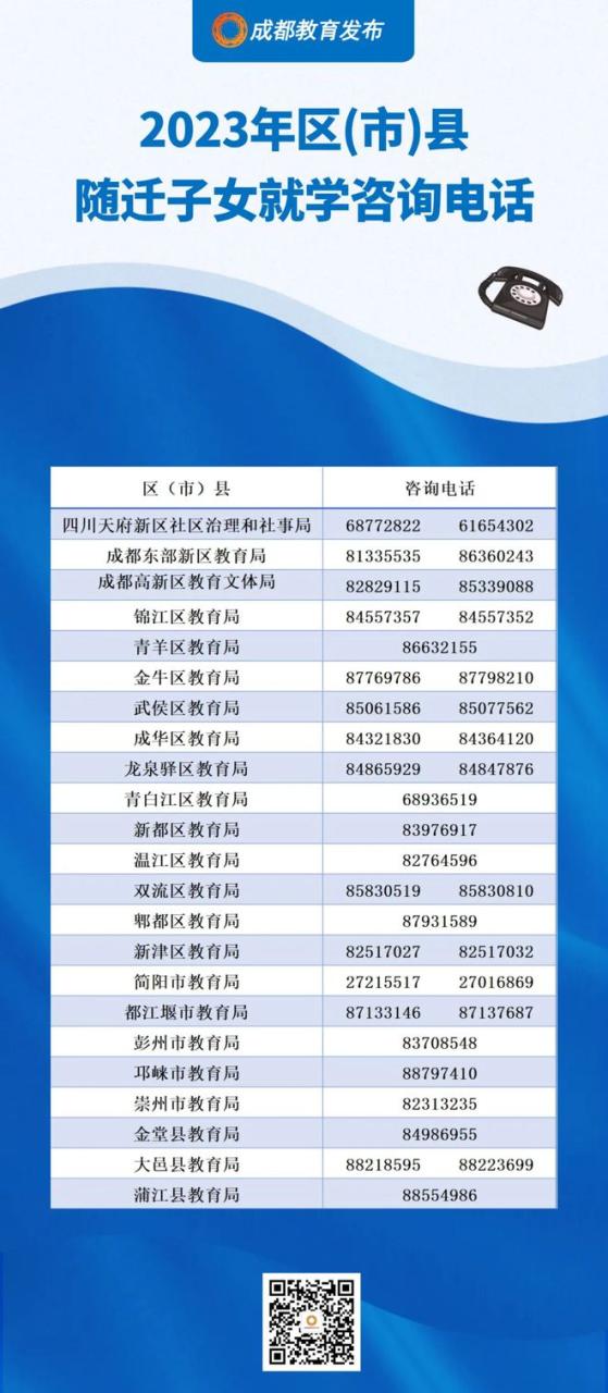 重磅！市教育局提示！10月1日前，不办好这2项就来不及了！解析，2024年成都随迁子女入学政策插图1