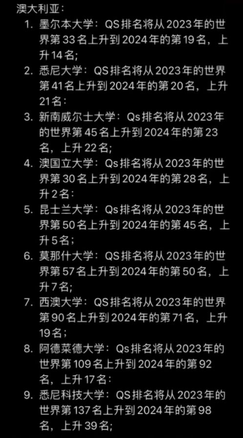 独家预测 | 2024Fall澳洲留学趋势大揭秘！留学生应如何准备？插图3